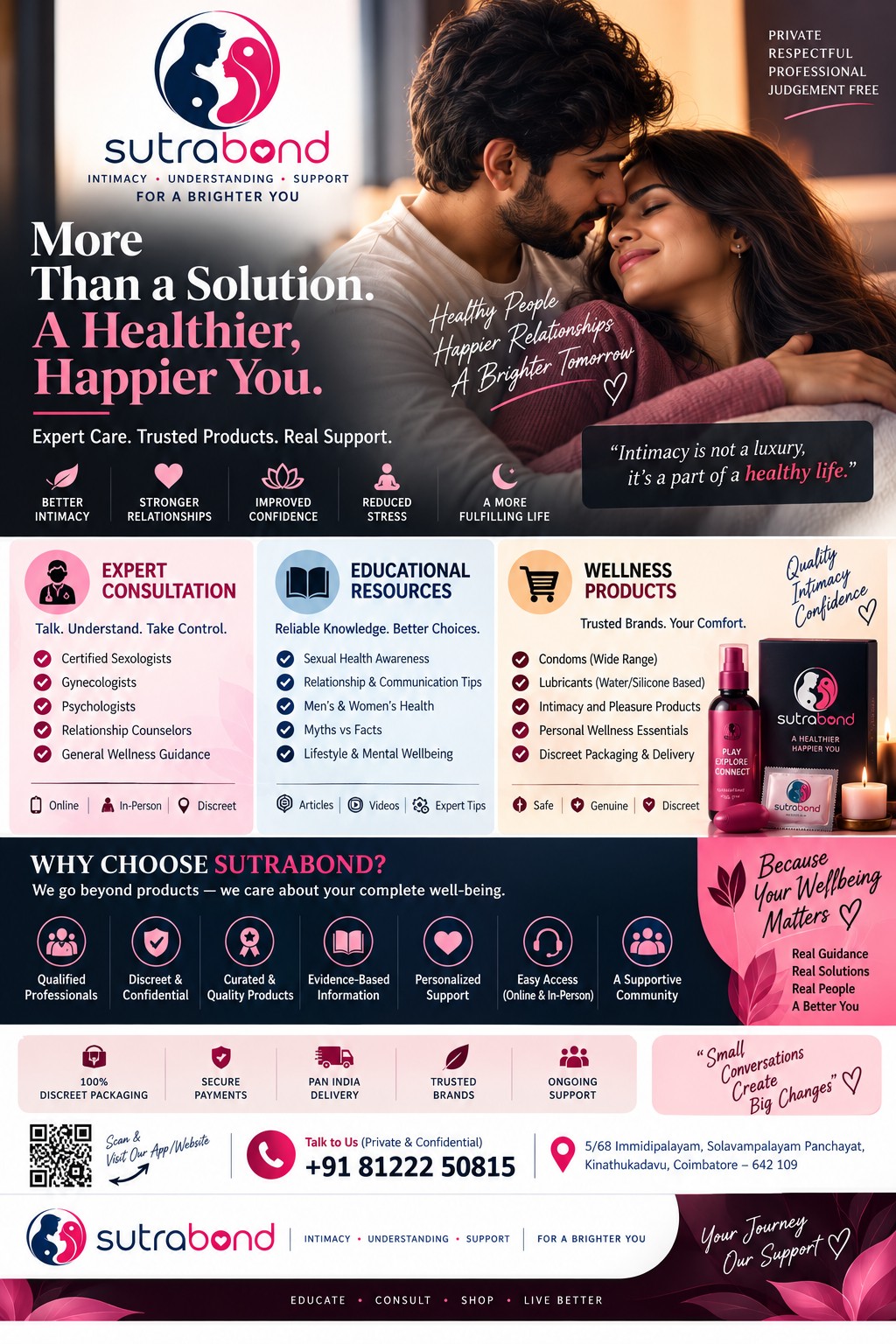 A couple representing SUTRABOND's respectful, private approach to adult wellness